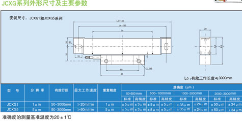 JCX光柵尺,新天光柵尺,光柵數(shù)顯