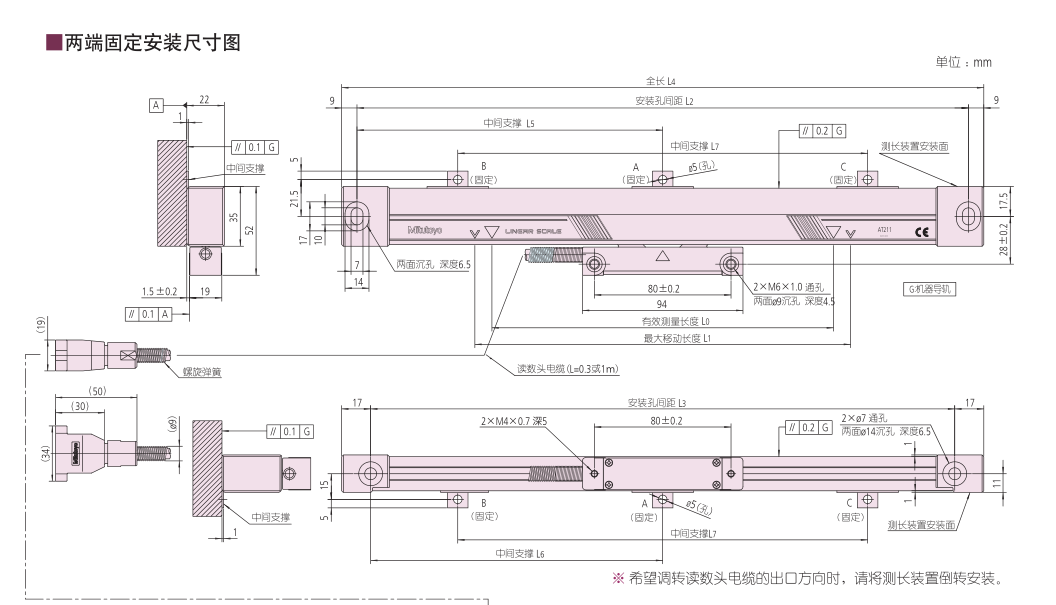 AT211系列光柵尺方波輸出型（細(xì)長(zhǎng)高速型）